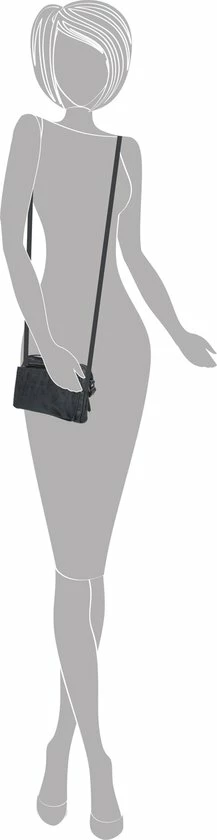 Beste recensies van 𧨠Gloednieuw β¨ Enrico Benetti Zoë 66909 Schoudertas - Blauw π π 1 Beste recensies van 𧨠Gloednieuw β¨ Enrico Benetti Zoë 66909 Schoudertas - Blauw π π