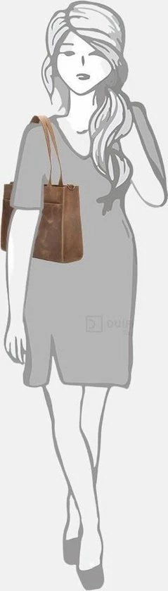 Coupon ๐ Beste deal ๐ Micmacbags Malmö Shopper โญ ๐ 8 Coupon ๐ Beste deal ๐ Micmacbags Malmö Shopper โญ ๐ - Afbeelding 8