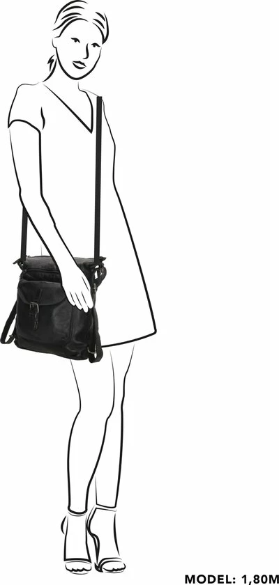 Hete verkoop π Hete verkoop π₯° Hide & Stitches Paint Rock Rugzak - Zwart π― β 4 Hete verkoop π Hete verkoop π₯° Hide & Stitches Paint Rock Rugzak - Zwart π― β - Afbeelding 4