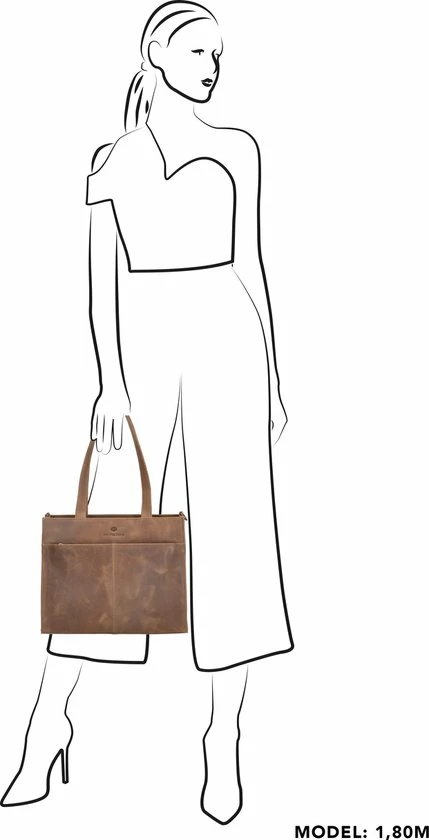 Coupon ๐ Beste deal ๐ Micmacbags Malmö Shopper โญ ๐ 5 Coupon ๐ Beste deal ๐ Micmacbags Malmö Shopper โญ ๐ - Afbeelding 5