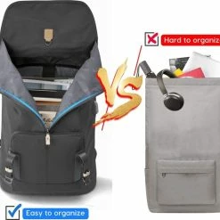 Hete verkoop 🥰 Nieuw 🧨 Merkloos School 🎒 🎒 Backpack , Waterproof , School Bachpack Multifunction 💯 🎁 -Tassen-dames Verkoop 550x509 7