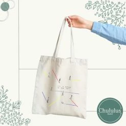 Goedkoopste ⌛ Gloednieuw 🌟 Chululus Madrid: Tote Bag - It's A Miracle We Ever Met - Canvas Tas - Katoenen Tas - Creatief Design - Quote 🌟 🤩