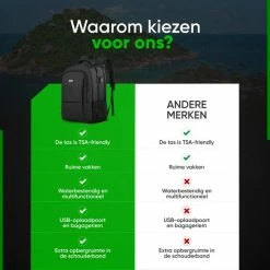 Beste deal โค๏ธ Coupon ๐ Navy Madden Rugzak Met USB Poort 28L - Zwart - Luxe Laptop Rugtas 15.6 Inch Met Laptopvak - Heren - Dames - Jongens - Meisje - Waterafstotend - Rugzakken โญ ๐งจ 22 Beste deal โค๏ธ Coupon ๐ Navy Madden Rugzak Met USB Poort 28L - Zwart - Luxe Laptop Rugtas 15.6 Inch Met Laptopvak - Heren - Dames - Jongens - Meisje - Waterafstotend - Rugzakken โญ ๐งจ -Tassen-dames Verkoop 550x550 8