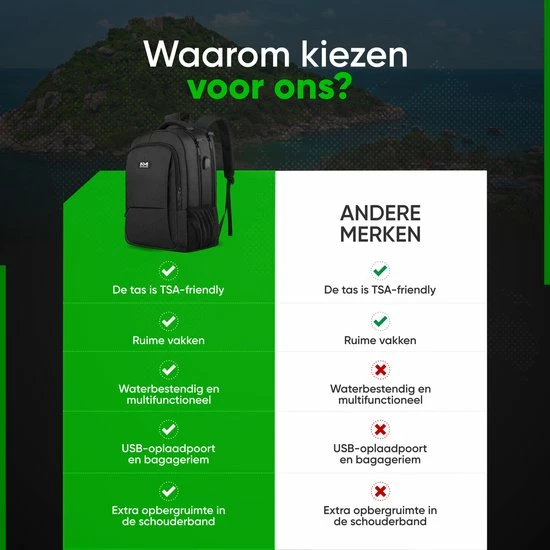 Beste deal โค๏ธ Coupon ๐ Navy Madden Rugzak Met USB Poort 28L - Zwart - Luxe Laptop Rugtas 15.6 Inch Met Laptopvak - Heren - Dames - Jongens - Meisje - Waterafstotend - Rugzakken โญ ๐งจ 11 Beste deal โค๏ธ Coupon ๐ Navy Madden Rugzak Met USB Poort 28L - Zwart - Luxe Laptop Rugtas 15.6 Inch Met Laptopvak - Heren - Dames - Jongens - Meisje - Waterafstotend - Rugzakken โญ ๐งจ - Afbeelding 11