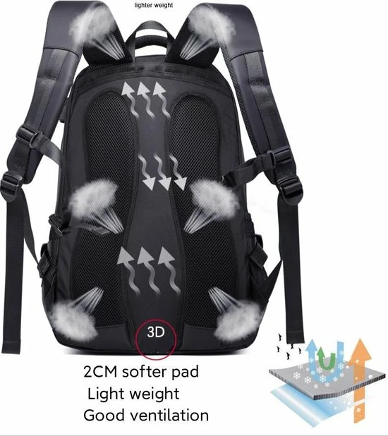 Gloednieuw 🛒 Beste Pirce 😍 Pro-Care Rugtas/Backpack Antidiefstal - Waterproof Oxford Fabric - 2 USB Aansluitingen - Tot 15.6inch Laptop - Extra Ventilatie - Voor Werk, School Of Reizen - Heren/Dames Met Rits - Donkerblauw 😉 🔔 6 Gloednieuw 🛒 Beste Pirce 😍 Pro-Care Rugtas/Backpack Antidiefstal - Waterproof Oxford Fabric - 2 USB Aansluitingen - Tot 15.6inch Laptop - Extra Ventilatie - Voor Werk, School Of Reizen - Heren/Dames Met Rits - Donkerblauw 😉 🔔 - Afbeelding 6